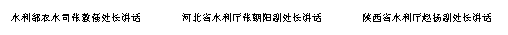 文本框: 水利部农水司张敦强处长讲话 河北省水利厅张朝阳副处长讲话 陕西省水利厅赵扬副处长讲话